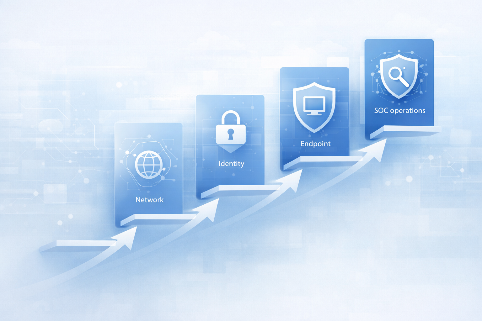 Gefaseerde doorgroei